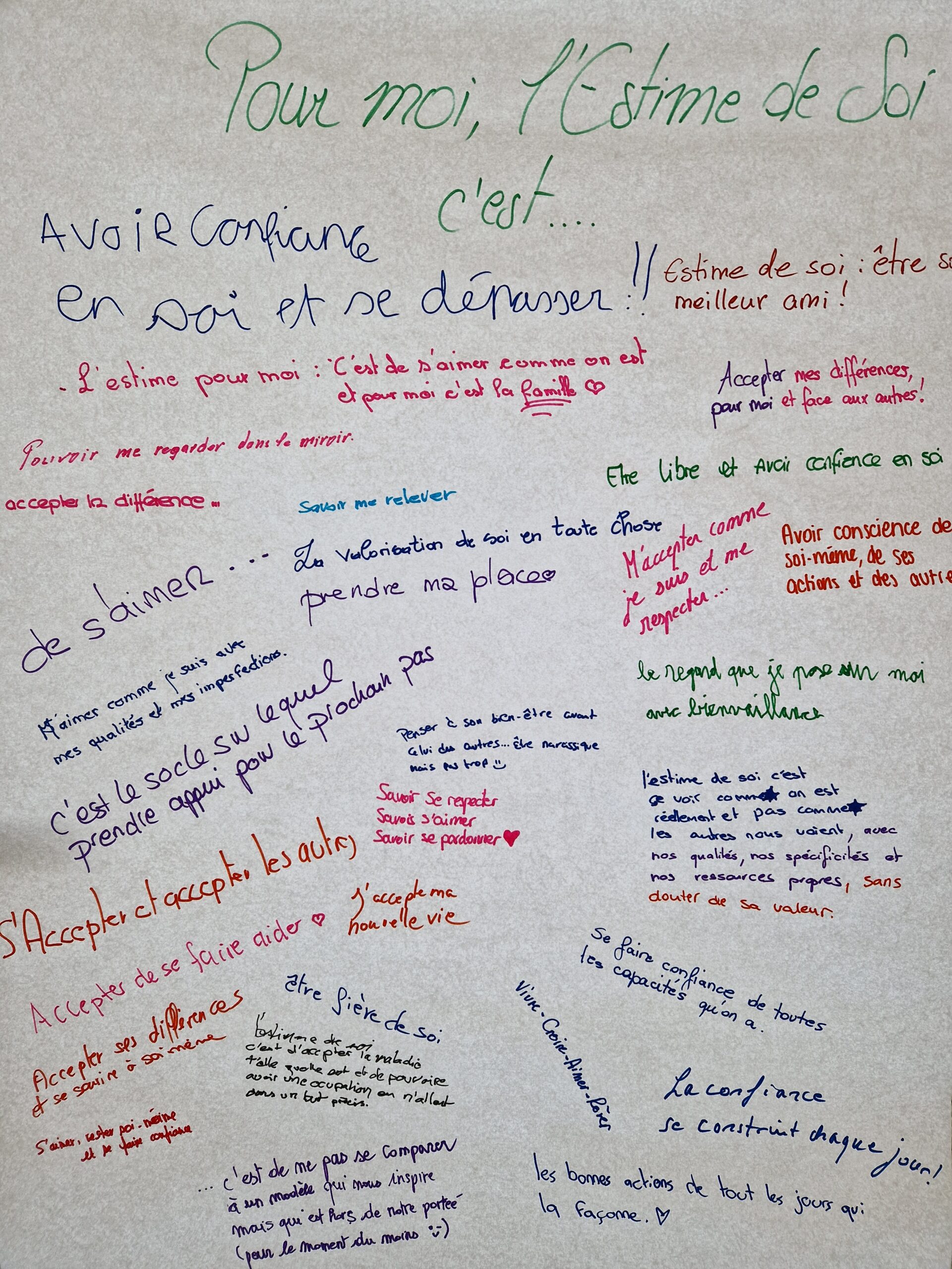 L’estime de soi en portraits